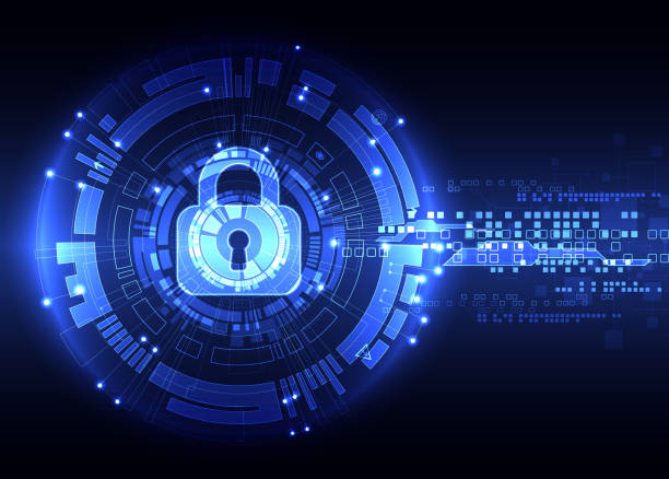 Cybersecurity Program